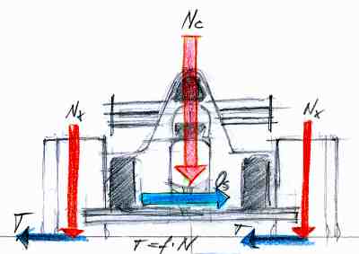 Why do we need down-pressure? - Pic. 1