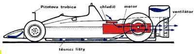 What is a wingcar? - Pic. 3